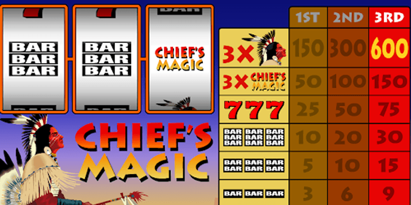 Chiefs Magic Slot