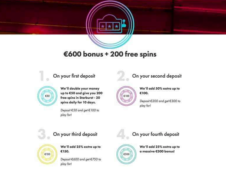 Dunder Casino Bonus Code